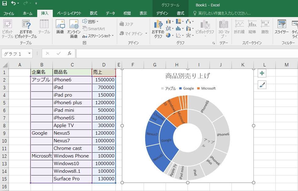 Excel2016の新関数、サンバースト